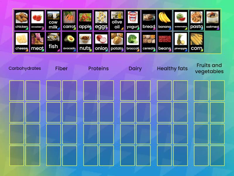 food-groups-3rd-group-sort