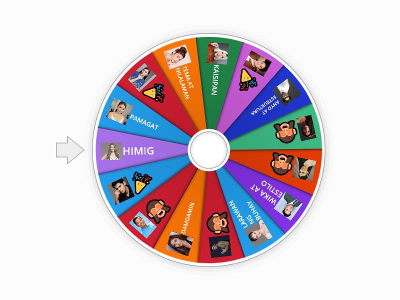 Elemento Ng Sanaysay Spin The Wheel