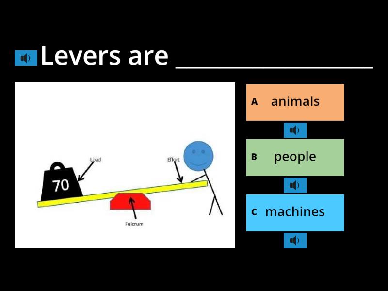 LEVERS (SCIENCE - 3RD GRADE) Game 1 - Quiz