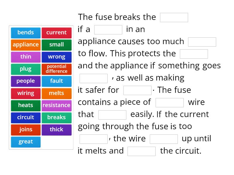 How a fuse works Complete the sentence