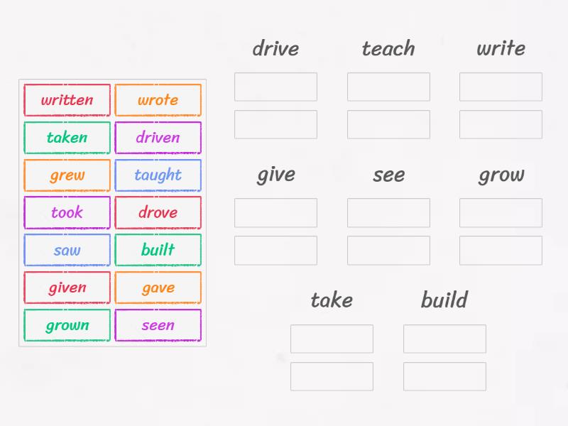 Power Up 3 Unit 2 - Irregular verbs - Group sort