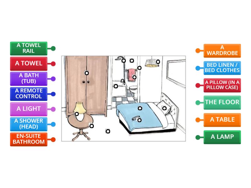 A HOTEL ROOM - Labelled diagram