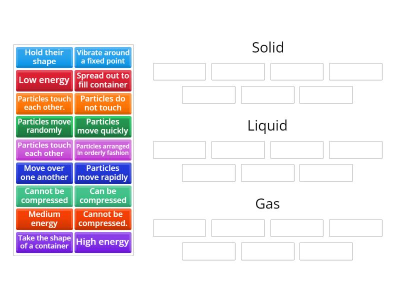 Properties of Solid, Liquid, Gas - Group sort