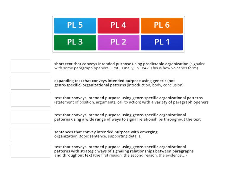 Grades 6-8: Discourse - Organization - Match up