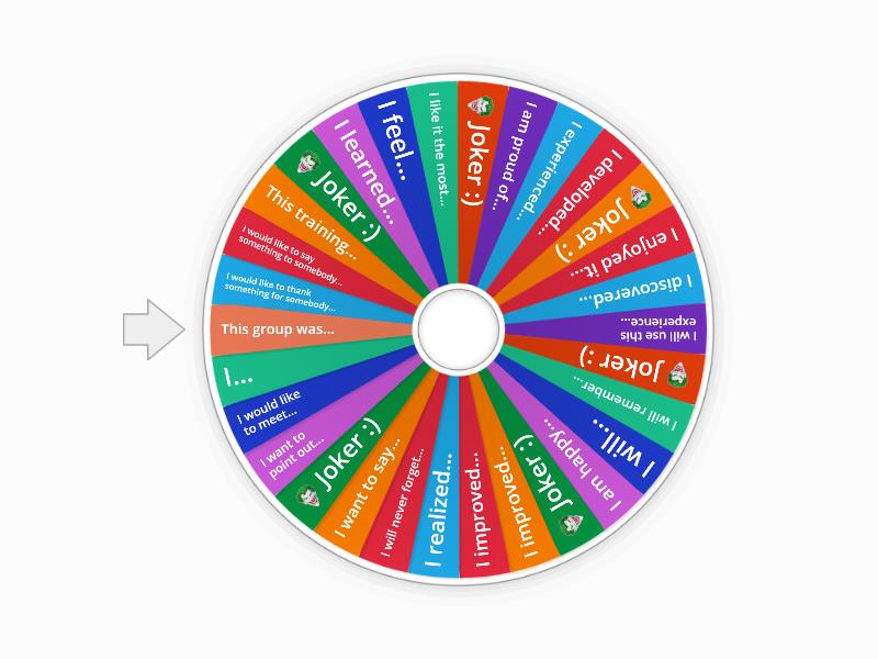 Engage.Connect. Empower. Evaluation - Spin the wheel