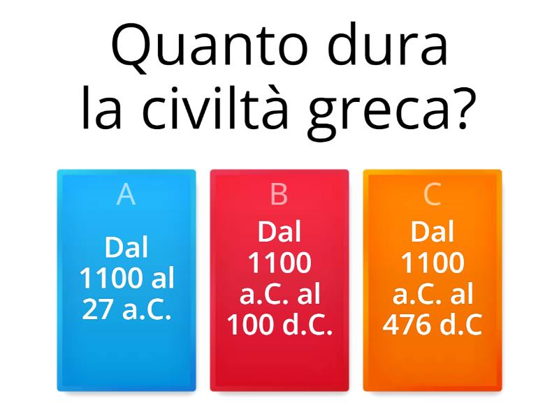 Arte Greca - Quiz