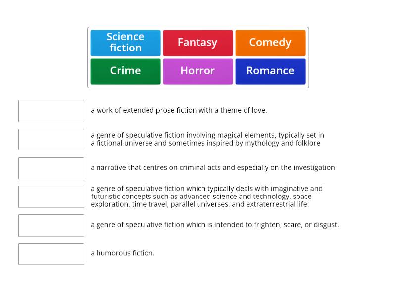 Types of fiction - Match up