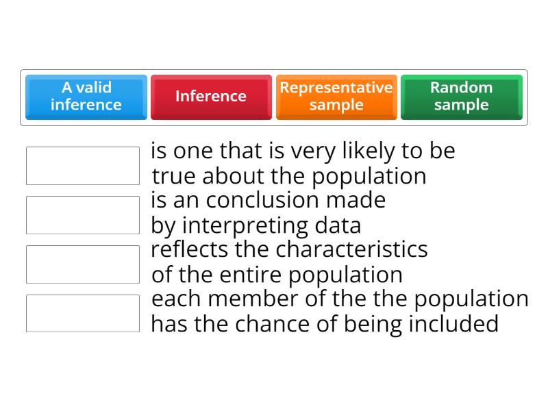Populations and Samples - Match up
