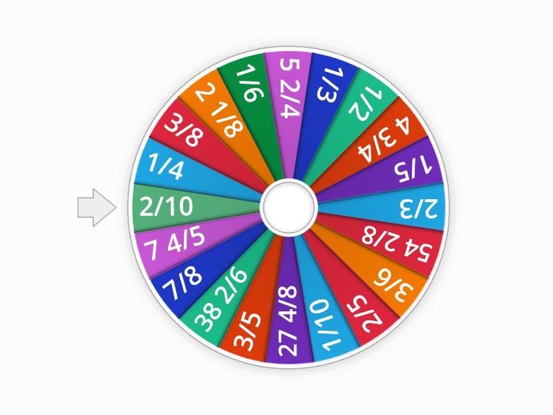 Fraction Spinner - Spin the wheel