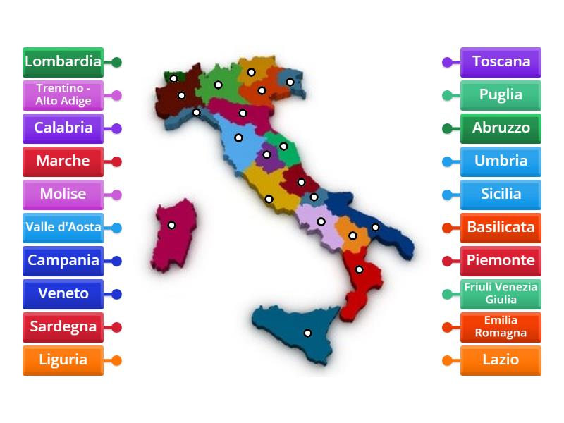 Le regioni italiane - Labelled diagram