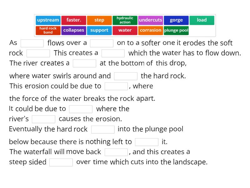 Formation of a waterfall - Complete the sentence