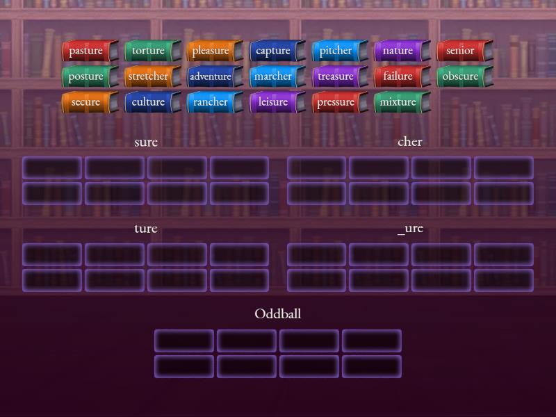 Categories - Group sort