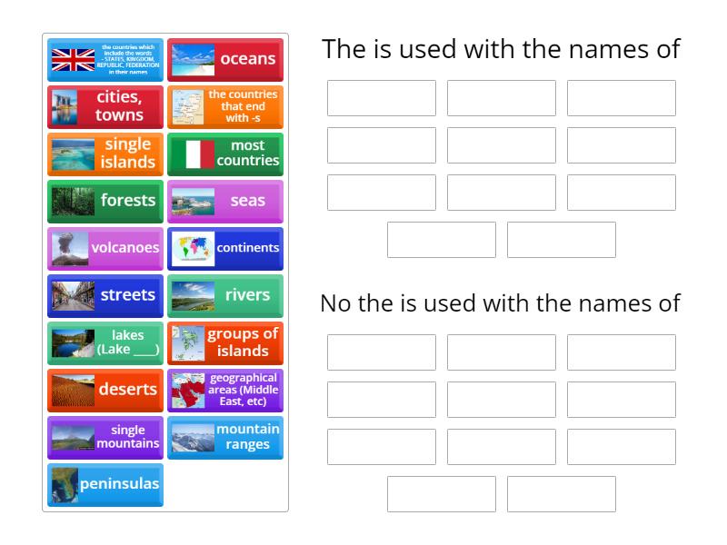 Articles with geographical names - Group sort