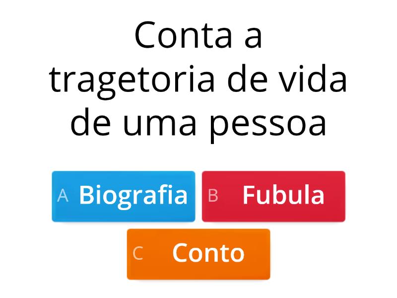 Gêneros Textuais - Questionário