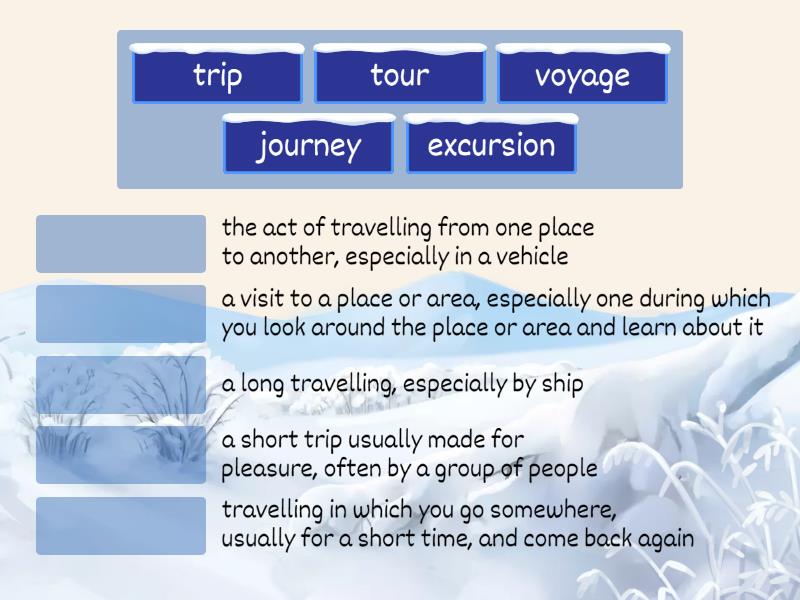 traveling topic vocabulary