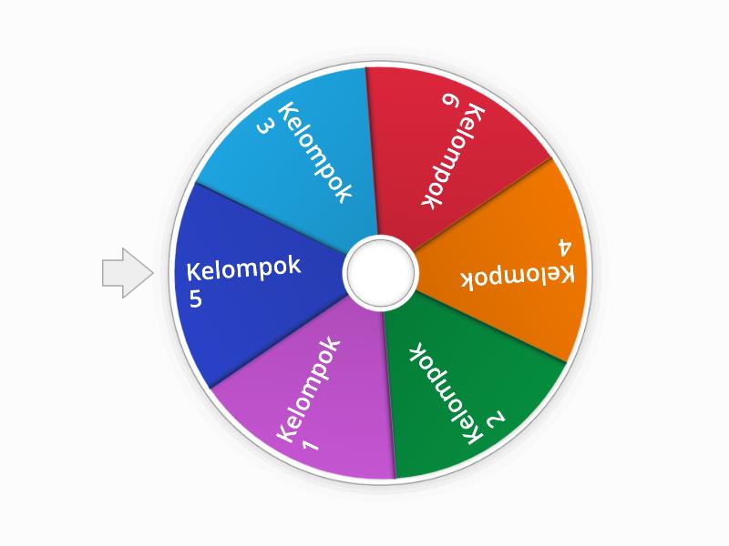 Urutan Kelompok Spin the wheel
