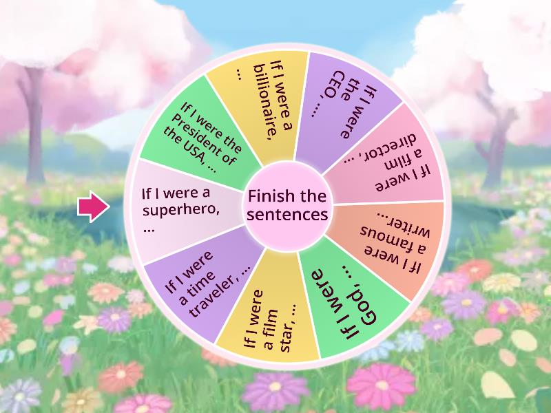 If I were... Second Conditional - Random wheel