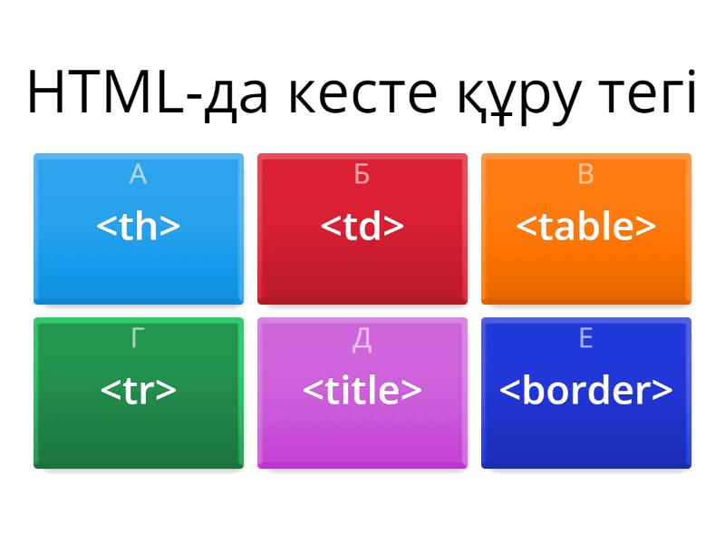 Кесте сурет