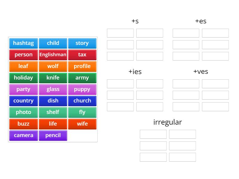 Plurals formation beginner - Group sort