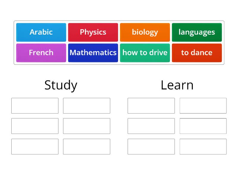 Country study. Learn study разница.