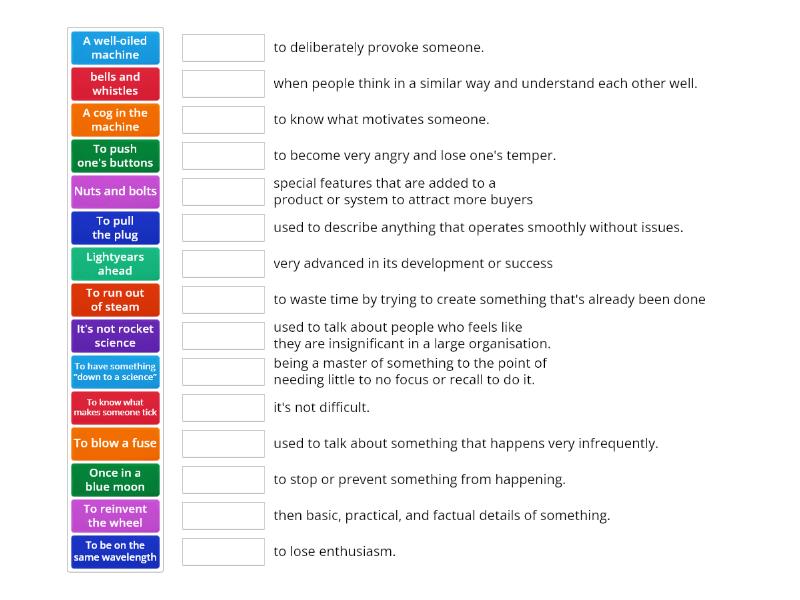 B2/C1 Science and technology idioms - Match up