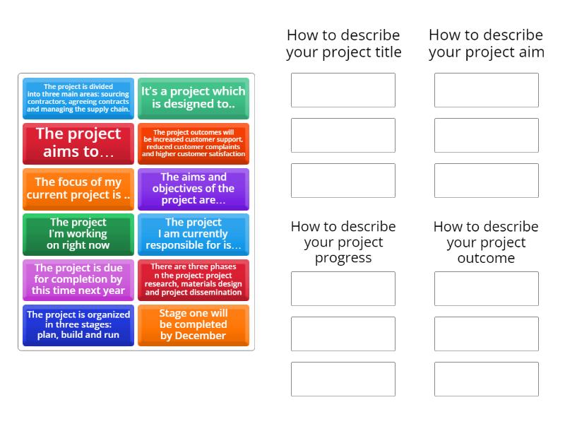 How to describe your project - Group sort