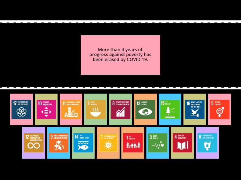 Apple iPhone XS Max visual data 3