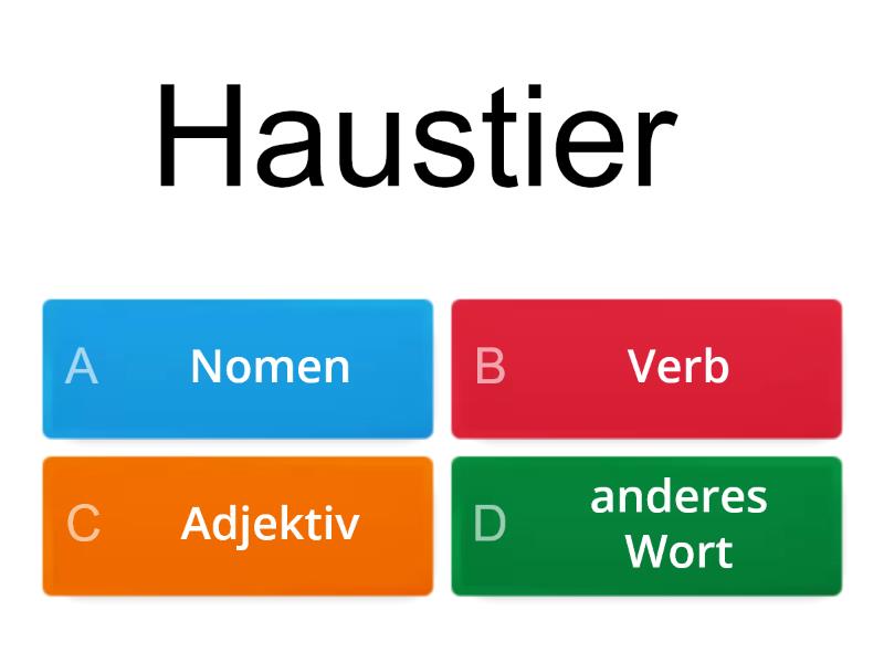 Zuordnung Der Lernwörter Nomen, Verb, Adjektiv - Quiz