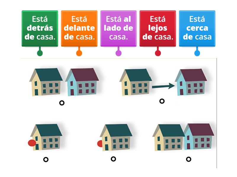 Preposiciones De Lugar Labelled Diagram