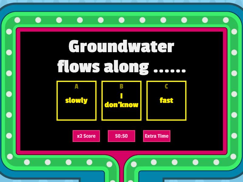 how-rainwater-reaches-the-river-gameshow-quiz