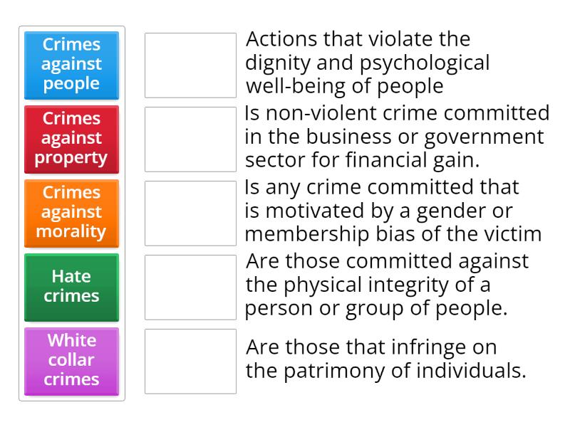 Types of crimes - Une las parejas