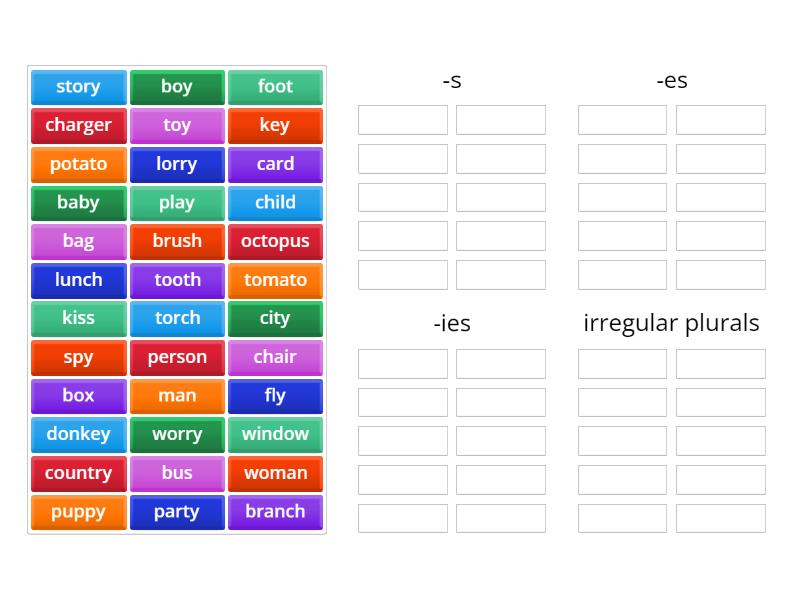 Plurals - Group sort