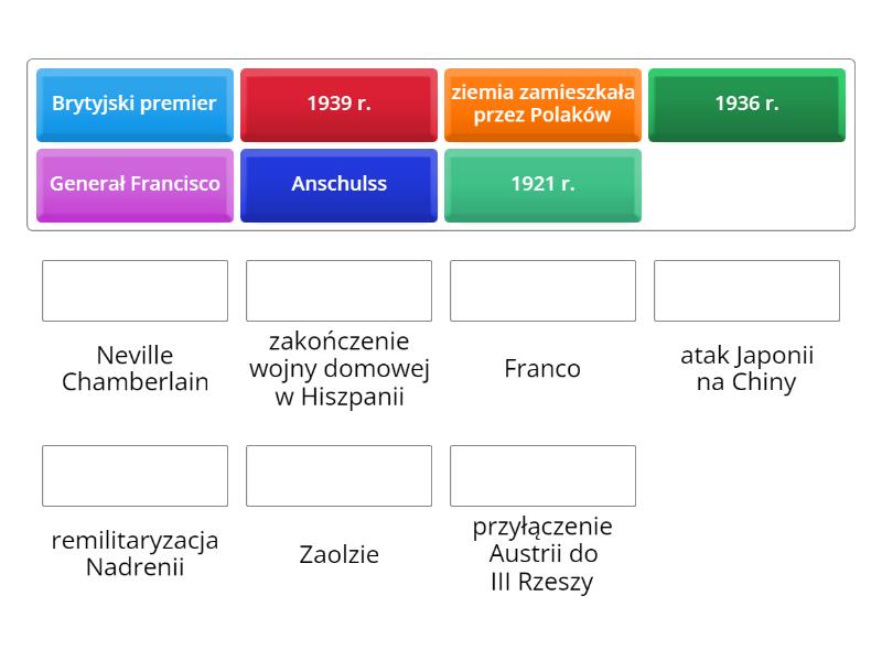 Sprawdzian Z Historii świat Na Drodze Ku Wojnie Świat na drodze ku II wojnie światowej - Match up