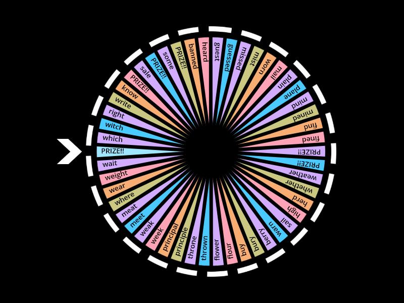 Unit 10, Week 1, Day 2 Sound Alike Spinner - Spin the wheel