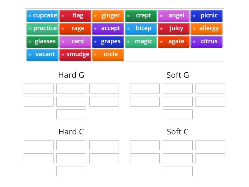 Eng: Soft/Hard G and C - Group sort