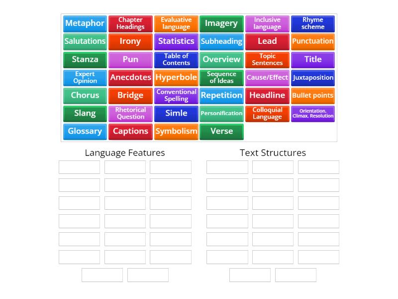 language-features-and-text-structures-in-written-texts-group-sort