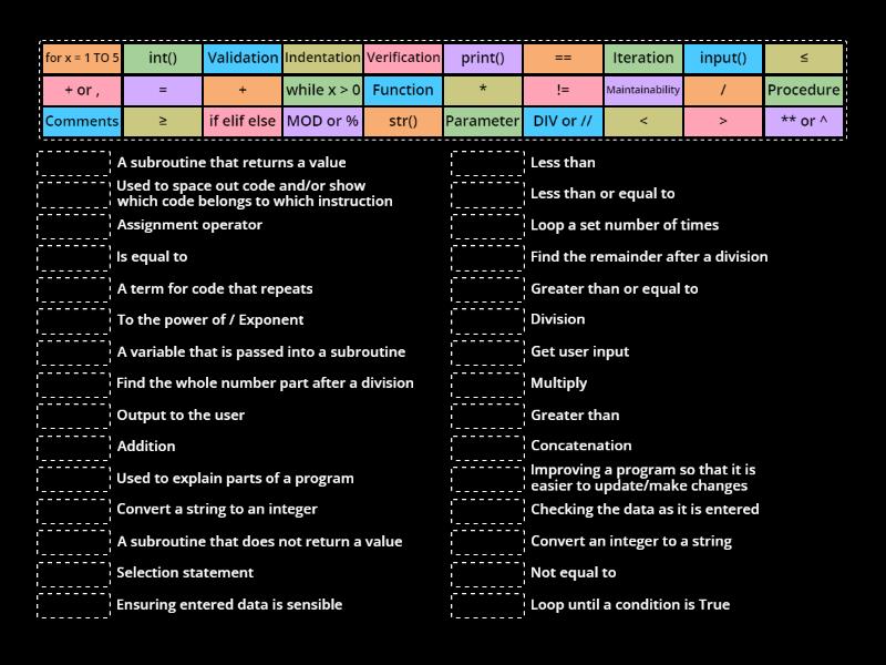 Computer Science Ocr Gcse Paper 2 Revision Une Las Parejas