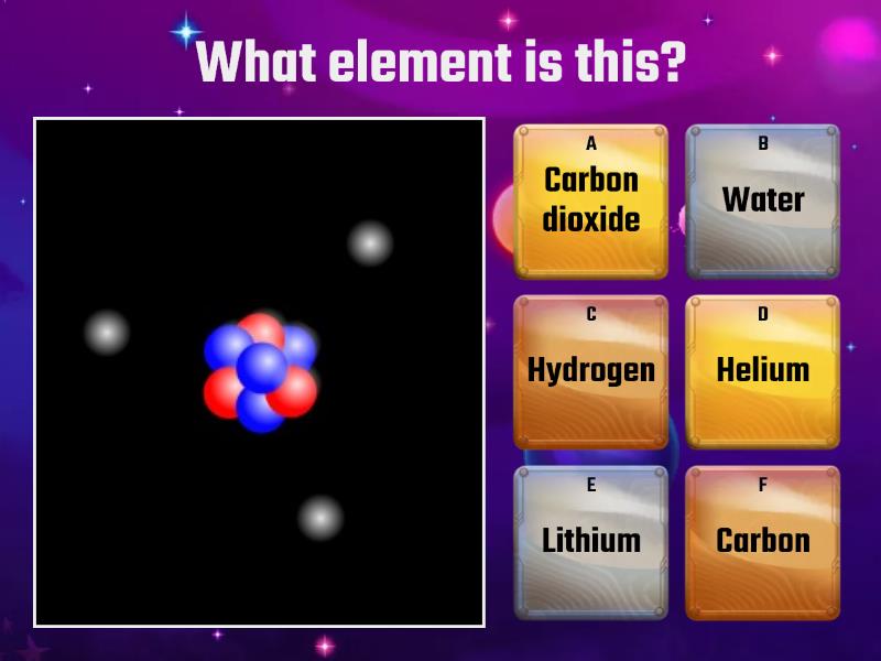 Atomic Structure Quiz 2695