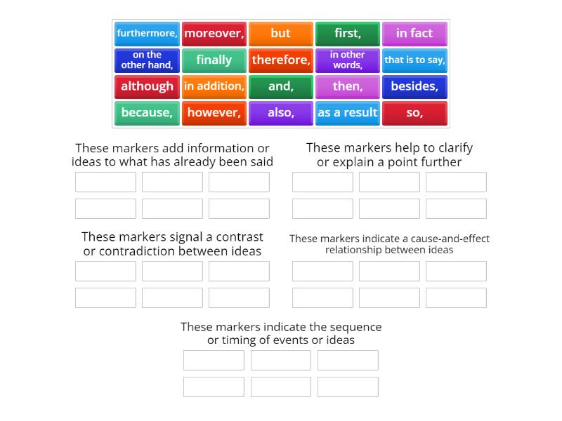 Discourse markers, clasify them. - Ordenar por grupo