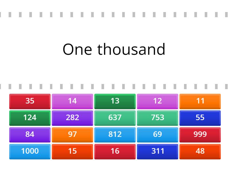 HOW MANY 10 IN 1000 visual data 5