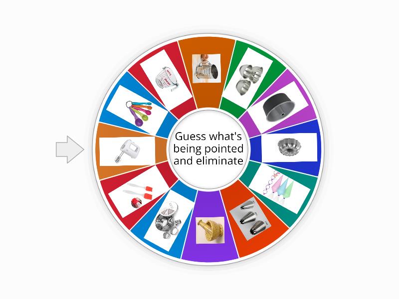 MEMORY GAME - Spin the wheel