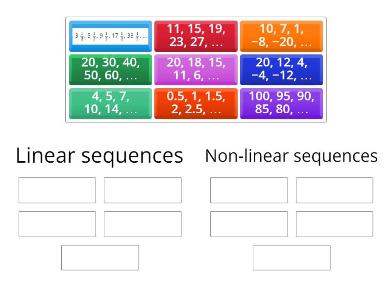 Sequences classification - Ordenar por grupo