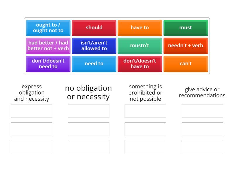 Modal verbs (present) - Group sort