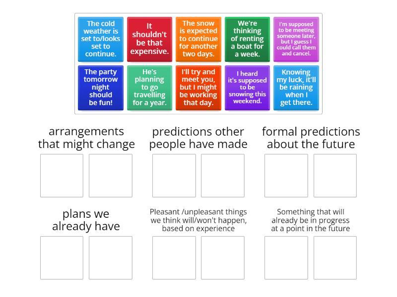 Ways of expressing the future 3A B2 - Group sort