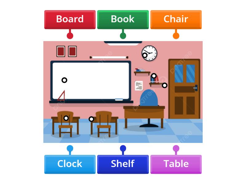 Whats in the classroom 2 - Labelled diagram