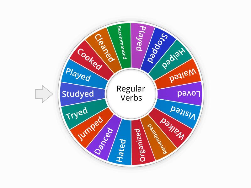 Simple Past - Spin the wheel