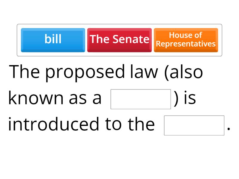 How a law is made - Complete the sentence