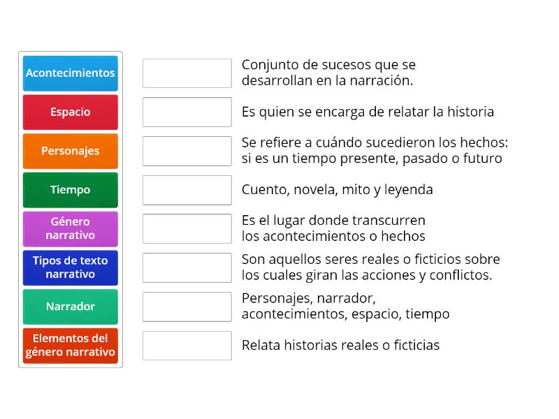 Género Narrativo Une Las Parejas 7976