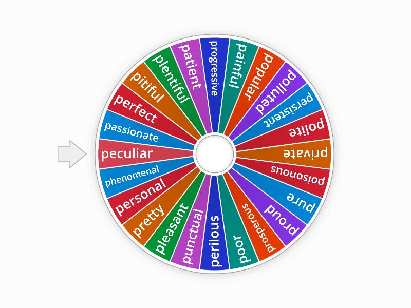 word formation turn an adjective into a noun Spin the wheel