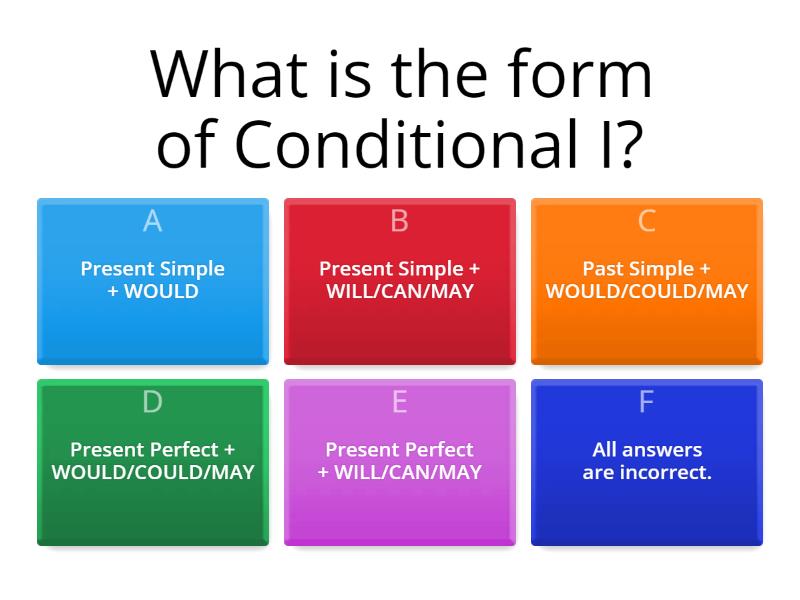 REVISION OF CONDITIONALS I AND II - Quiz